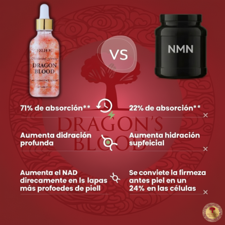 Sérum Hidratante Facial com Sangue de Dragão