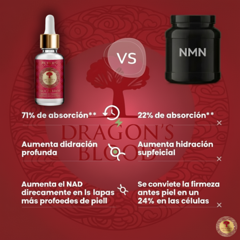 Sérum Facial Regenerador com Sangue de Dragão - 30ml