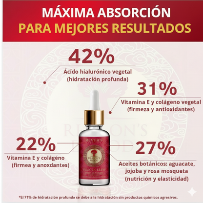 Sérum Facial Regenerador com Sangue de Dragão - 30ml