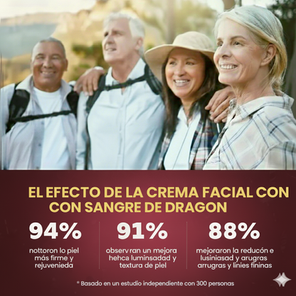 Crema Facial Regeneradora con Sangre de Dragón