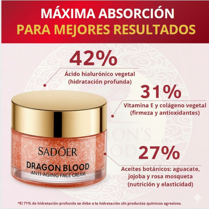 Creme de Hidratação e Regeneração Sangue de Dragão