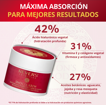 Crema Facial Regeneradora con Sangre de Dragón